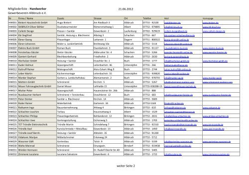 Handwerker Gewerbeverein Albbruck eV 21.06.2012 weiter Seite 2