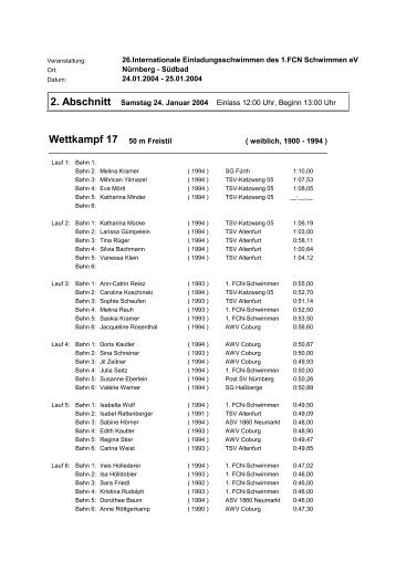 Wettkampf 28 200 m Freistil - 1.FCN Schwimmen eV