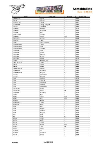 2010-09-02 - Anmeldeliste Wildon 2010