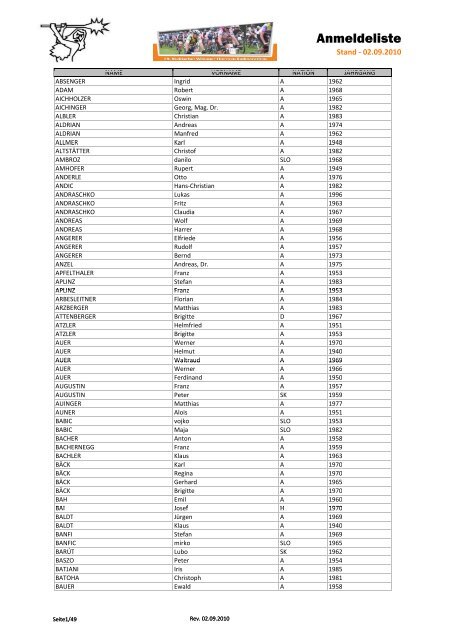 2010-09-02 - Anmeldeliste Wildon 2010