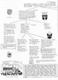 (Goethe-Ahnen 252/253) - bei den Genealogie-Seiten von Johann ...