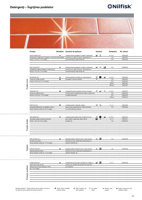 Nilfisk - Catalog - Linia Gri - 2020 (RO)