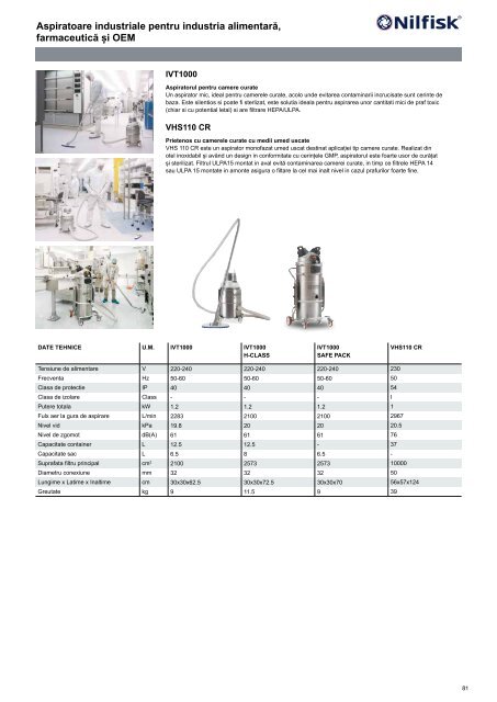 Nilfisk - Catalog - Linia Gri - 2020 (RO)