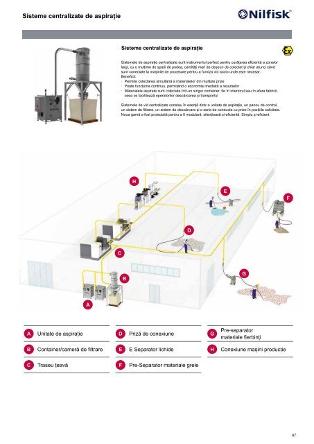 Nilfisk - Catalog - Linia Gri - 2020 (RO)