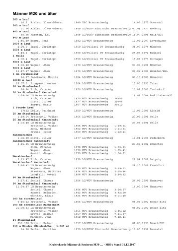 Kreisrekorde Männer, Frauen, Jugend - Leichtathletik Braunschweig