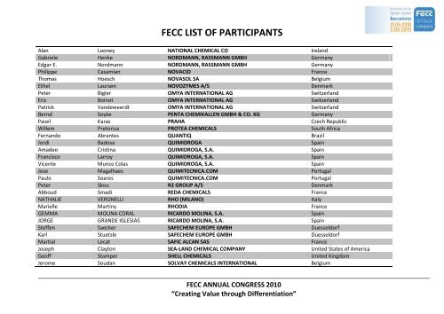 FECC LIST OF PARTICIPANTS
