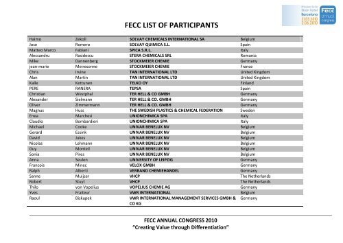 FECC LIST OF PARTICIPANTS