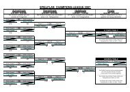 SPIELPLAN CHAMPIONS-LEAGUE 2007