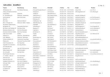 Adressliste detailliert - beim Verband der Luzerner Schreiner