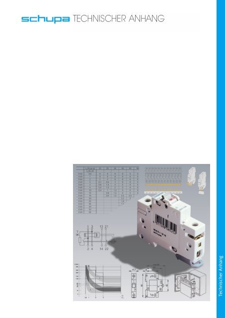 Technischer Anhang Schupa