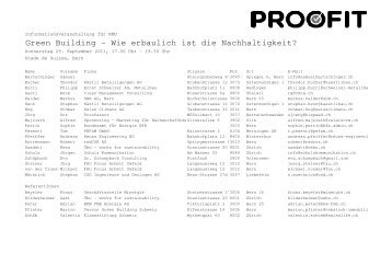 Teilnehmerliste - Green Building