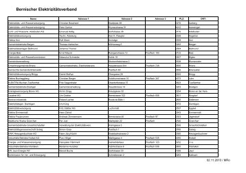 Download Mitgliederliste (PDF) - bev