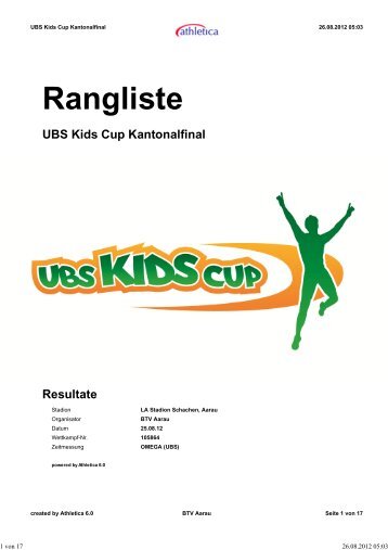 Rangliste UBS Kids Cup Kantonalfinal Resultate - BTV Aarau