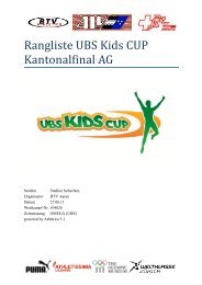 Rangliste UBS Kids CUP Kantonalfinal AG - BTV Aarau