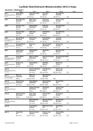 Laufliste Oberfränkische Meisterschaften 2012 in Küps