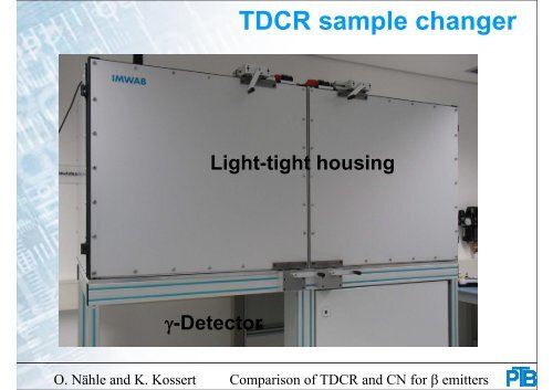 Comparison of the TDCR method and the CIEMAT/NIST method for ...