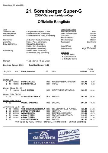 Mannschaftswertung 21. Sörenberger Super-G Rangliste - Skiclub ...