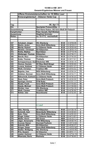 Ergebnisprotokoll 10.000 m Kreismeisterschaft 2011 - Laufclub ...