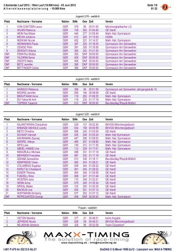 3.Santander Lauf 2012 - 10km Lauf (10.000 kms ... - MaxX-Timing