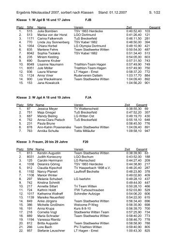 Ergebnis Nikolauslauf 2007, sortiert nach Klassen Stand: 01.12 ...