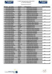 Download pdf-Datei - Trierer-schullauf.de