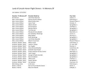 Land of Lincoln Honor Flight Donors - In Memory Of