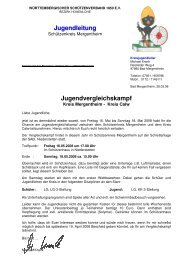 Jugendleitung Jugendvergleichskampf - Schützenkreis Mergentheim