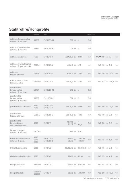 EHG Übersichtsfolder Stahl/Baustahl DE