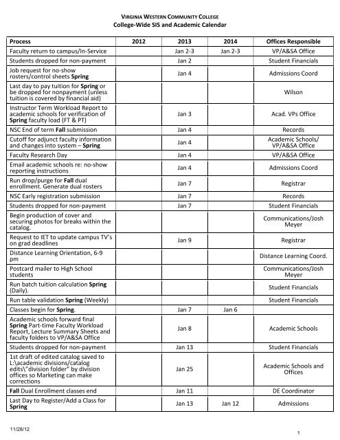SIS Academic Calendar (PDF) - Virginia Western Community College SIS Academic Calendar (PDF) - Virginia Western Community College