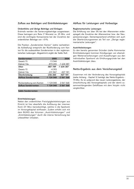 Download ganzer Artikel - BLVK Bernische Lehrerversicherungskasse