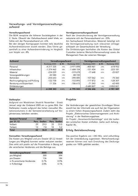 Download ganzer Artikel - BLVK Bernische Lehrerversicherungskasse