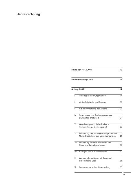 Download ganzer Artikel - BLVK Bernische Lehrerversicherungskasse