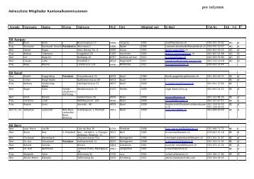 Kantonalkommissionen per 17. September 2012 - Pro Infirmis