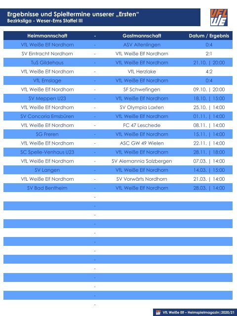 VFLWE_vs_Schwefingen