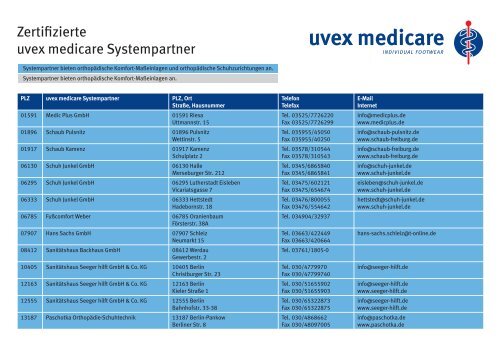 UVE 005_Liste Systempartner 01_10.indd Berufsbekleidung Mayer SANVITAL Orthopdieschuhtechnik und Sanitätshaus in Berlin Karow