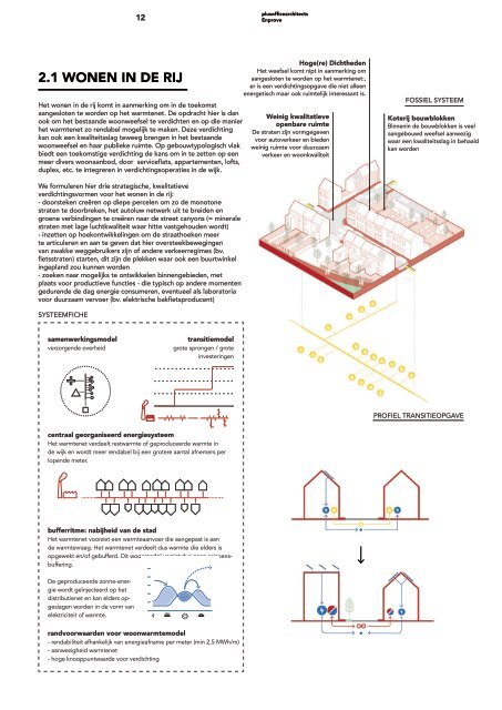 OVK - Demonstratieproject Eeklo, Principehandboek Energiewijk Eeklo