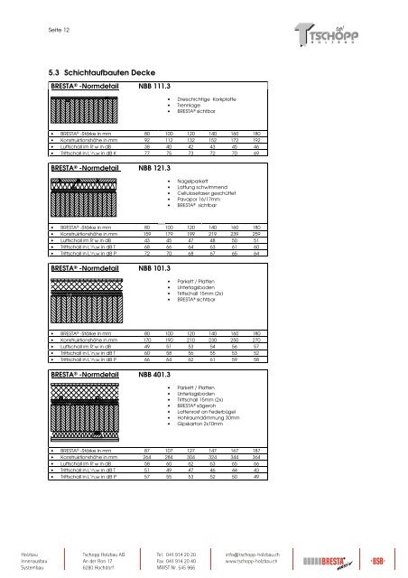 BRESTA- Bemessungstabelle - Tschopp Holzbau AG