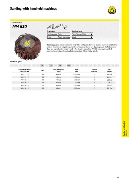 Wood brochure - South Africa