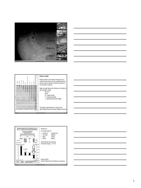 Structure material - Engineering Class Home Pages