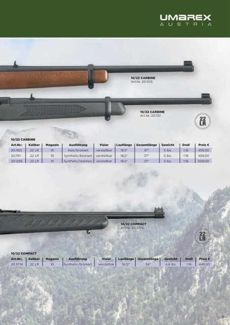 Ruger Gesamtkatalog 2020/2021