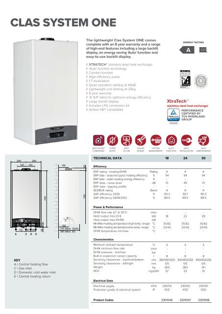 Ariston Thermo - Clas System ONE product datasheet