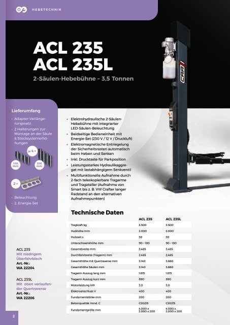 alles Werkstatt CAR1 powered by ATH-Heinl