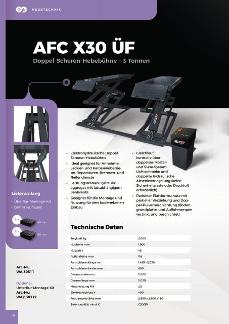 alles Werkstatt CAR1 powered by ATH-Heinl