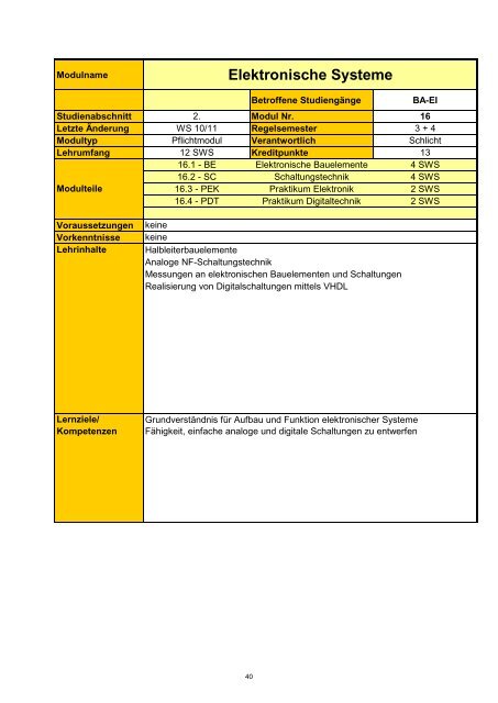 Informatik 2 - Hochschule Regensburg