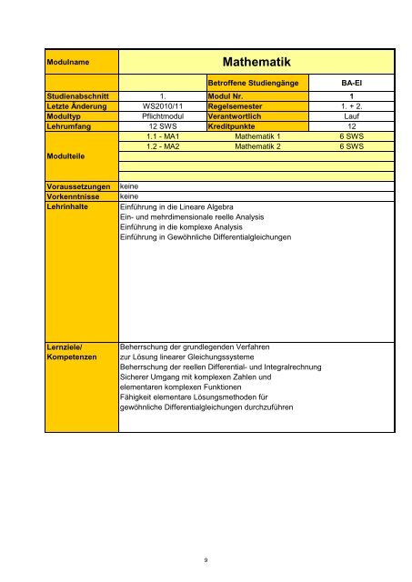 Informatik 2 - Hochschule Regensburg