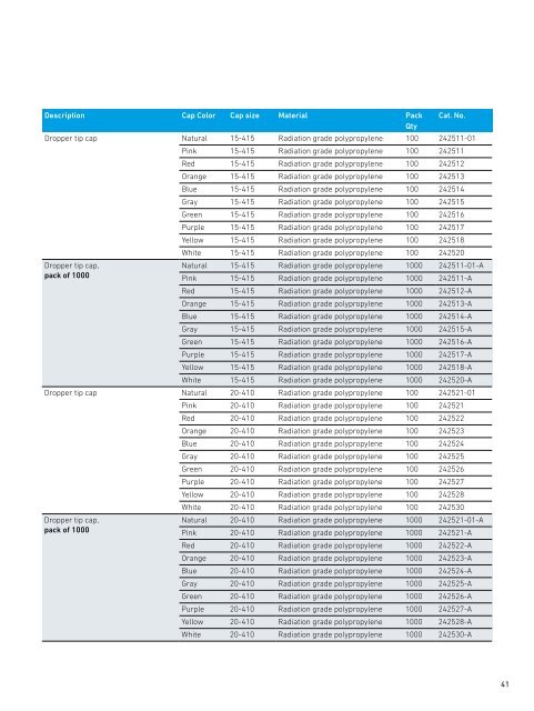 DWK Vaccine workflow Broschure