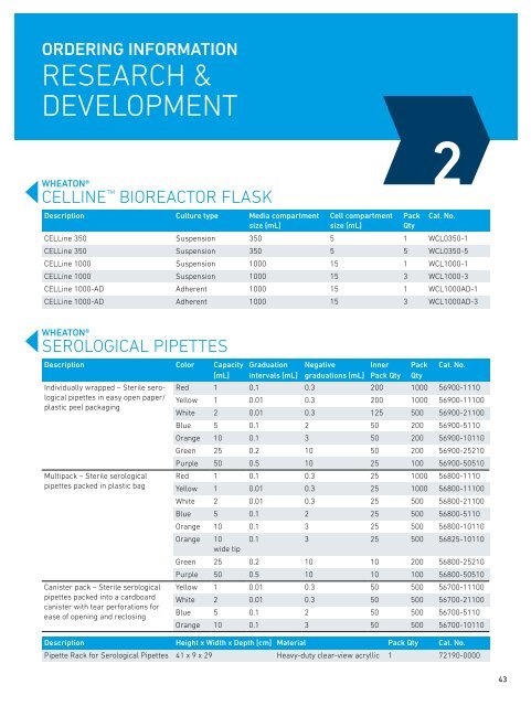 DWK Vaccine workflow Broschure