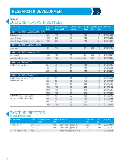 DWK Vaccine workflow Broschure