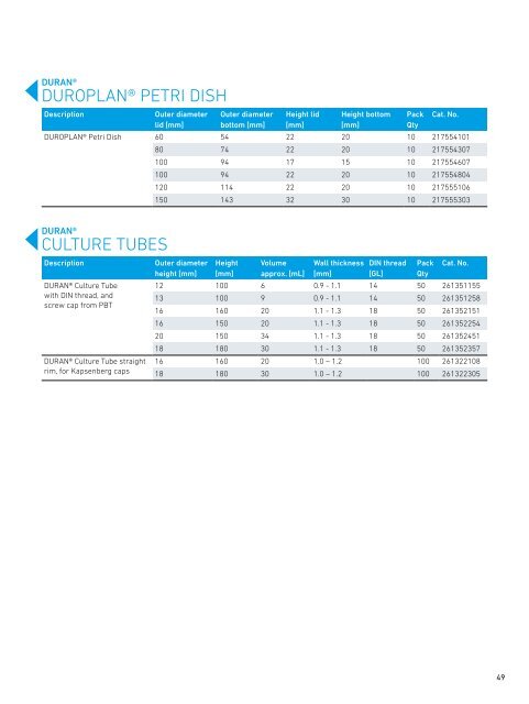 DWK Vaccine workflow Broschure