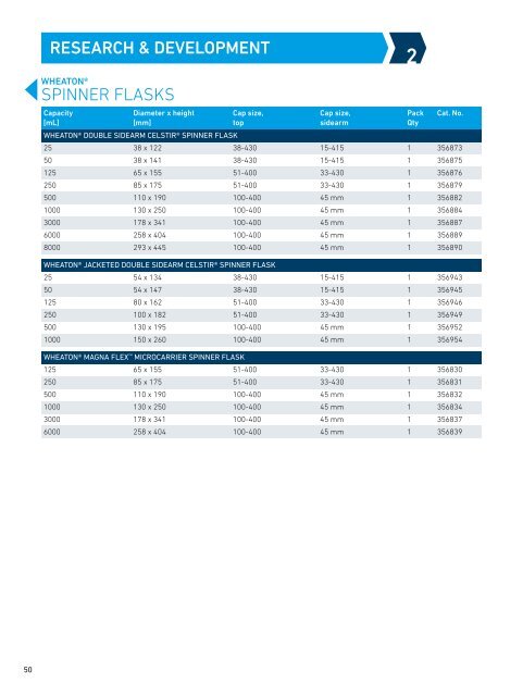 DWK Vaccine workflow Broschure